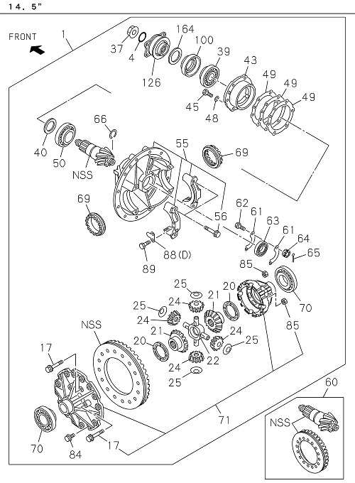 Partial Engine
